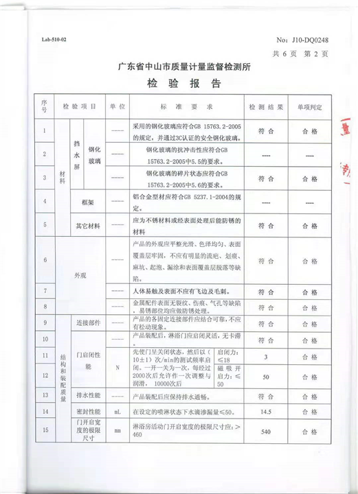 2010年質檢報告